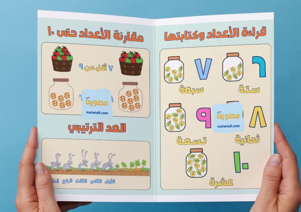 مطوية الأعداد حتى ١٠-اول