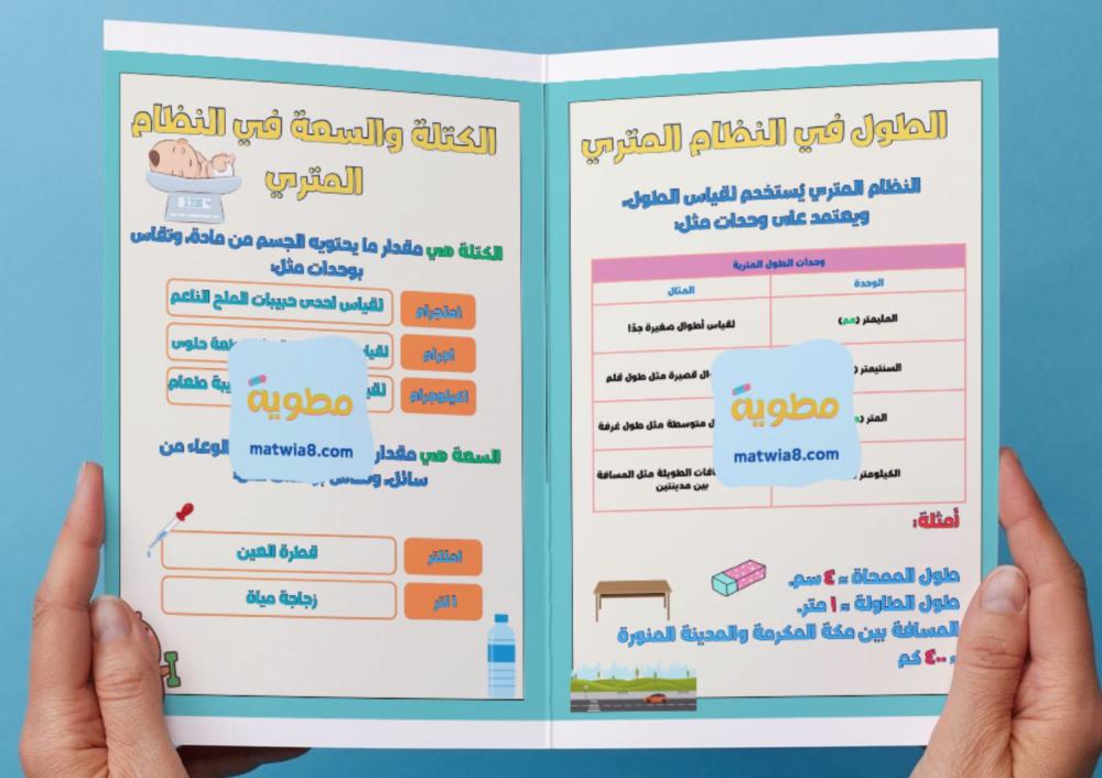 مطوية القياس الطول والكتلة والسعة-سادس-١