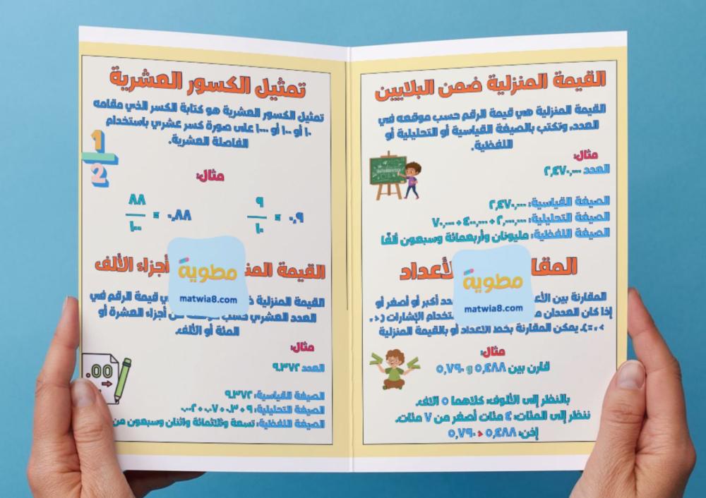 مطوية القيمة المنزلية - خامس.