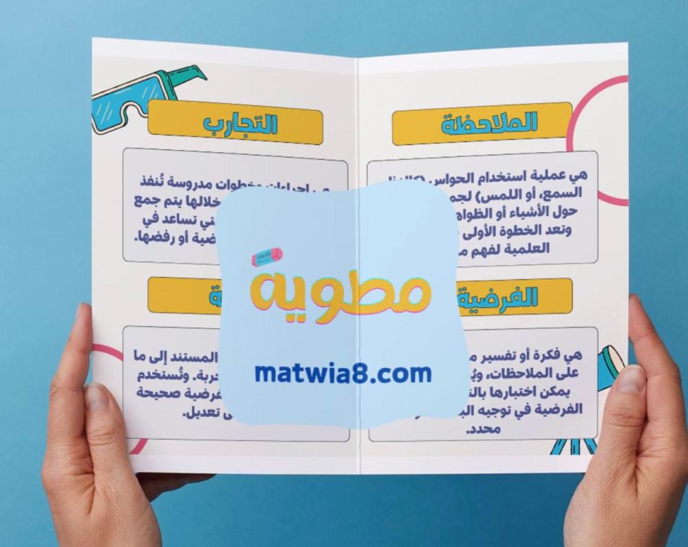 مقدمة في علم الكيمياء - ١ث.