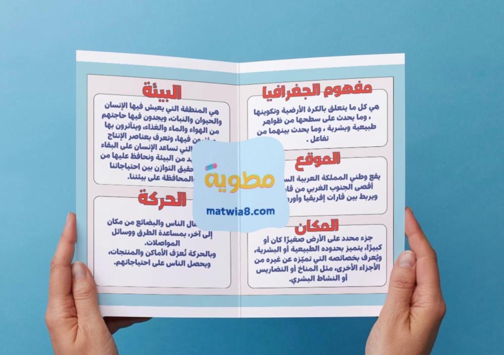مطوية الجغرافيا - رابع