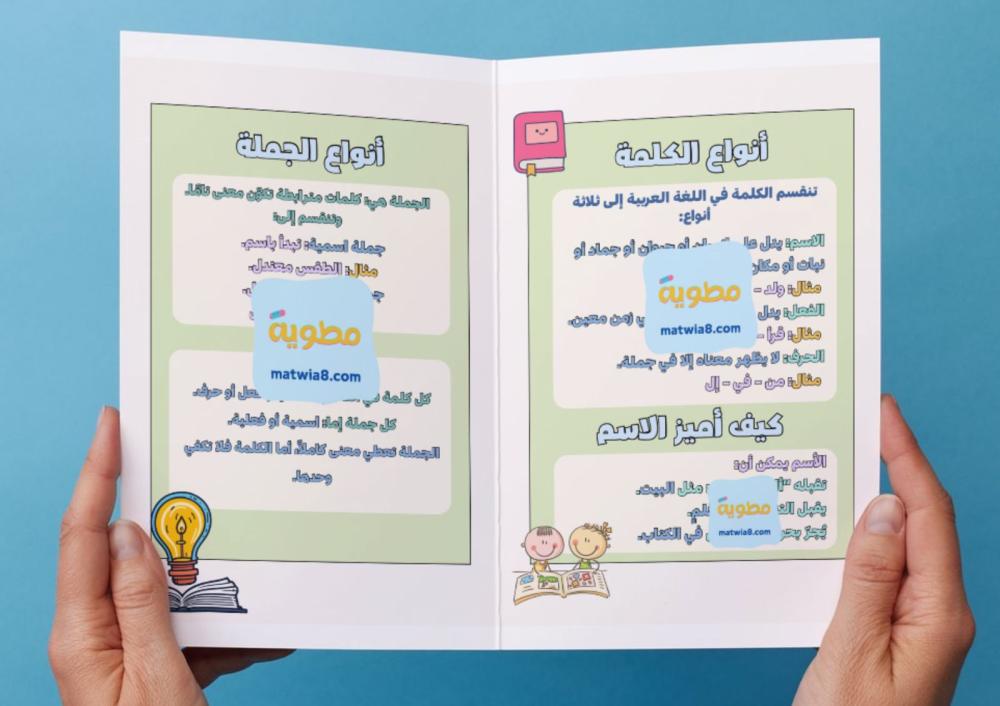 مطوية أنواع الكلمة والجملة - رابع.