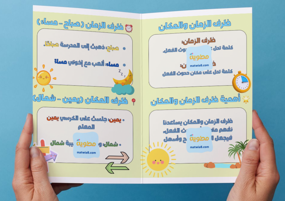 ‎مطوية ظرف الزمان والمكان - ثالث.