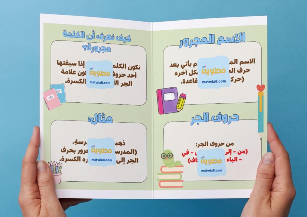 مطوية الأسم المجرور بحرف الجر - رابع