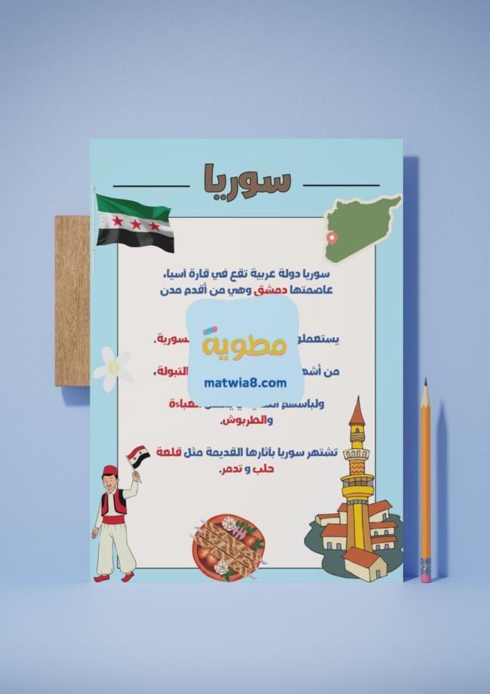 ‎مشروع وحدة أصدقائي وجيراني - التعرف على الدول.
