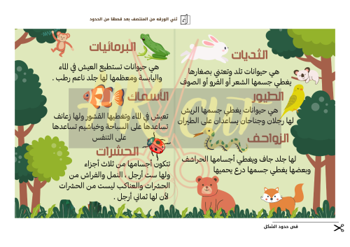 مطوية أنواع الحيوانات - اولى ابتدائي - ف 1