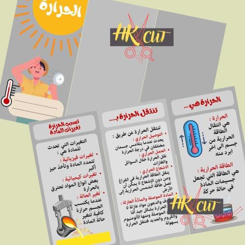 الحرارة - رابع ابتدائي ف 3