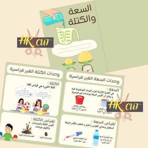 السعة والكتلة - رياضيات ثاني ابتدائي ف 3