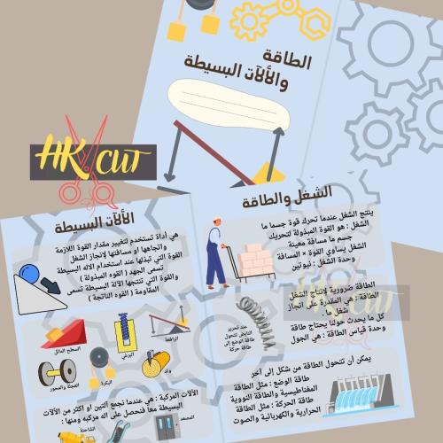 الطاقة والآلات البسيطة - علوم خامس ابتدائي ف 3