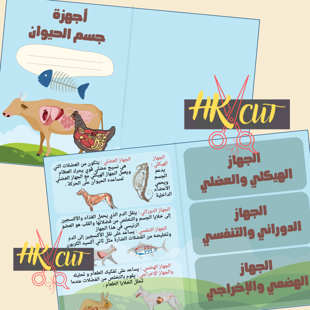 مطوية أجهزة جسم الحيوان - رابع ابتدائي ف 1
