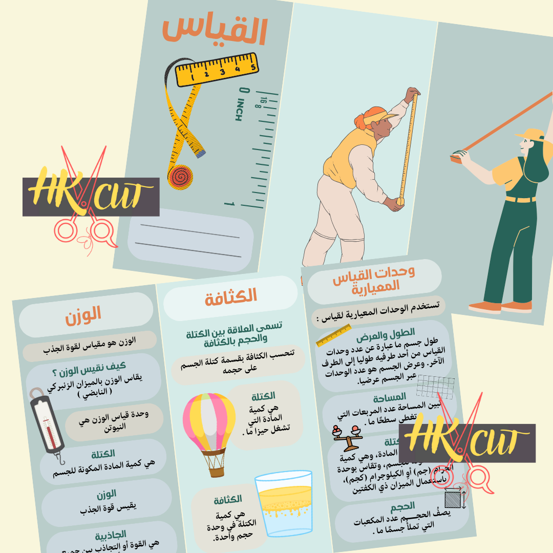 القياس - رابع ابتدائي ف 3