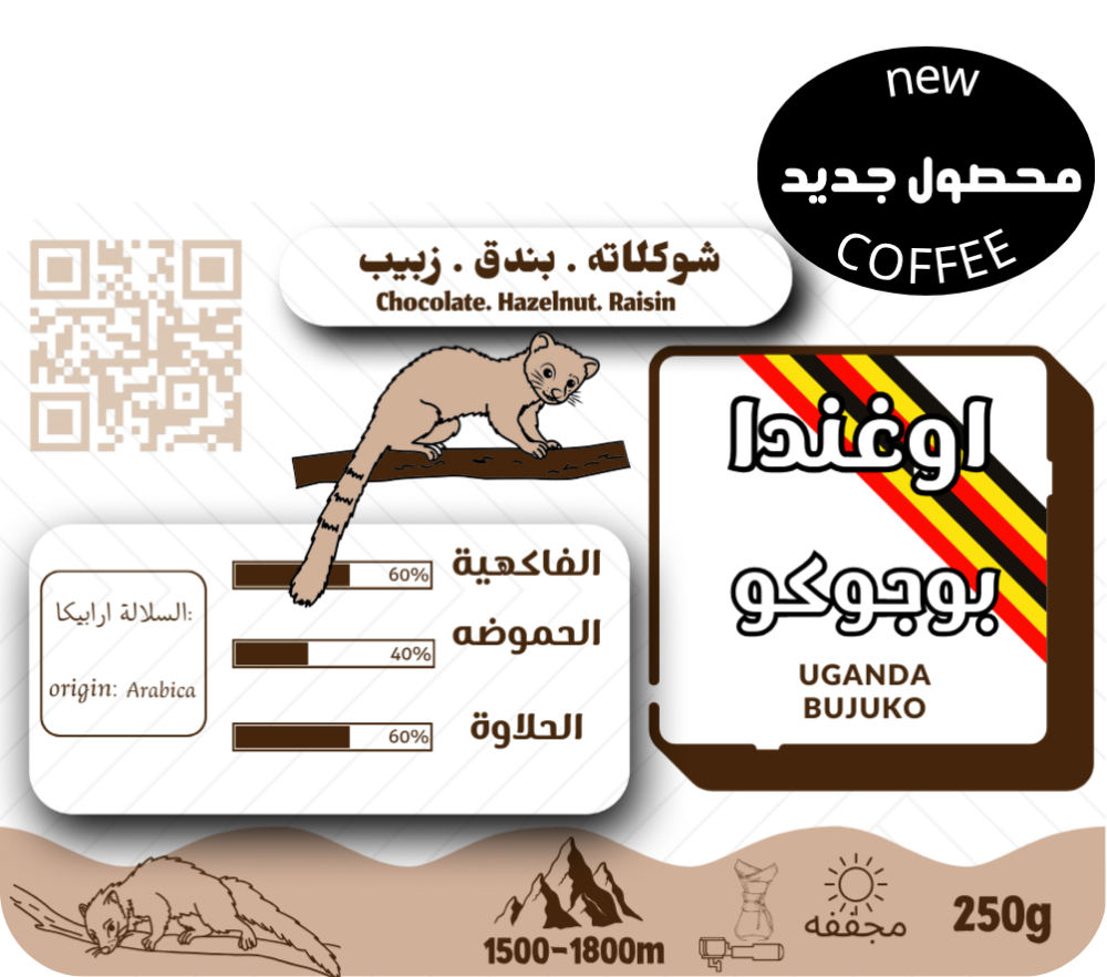 اوغندا (بوجوكو)