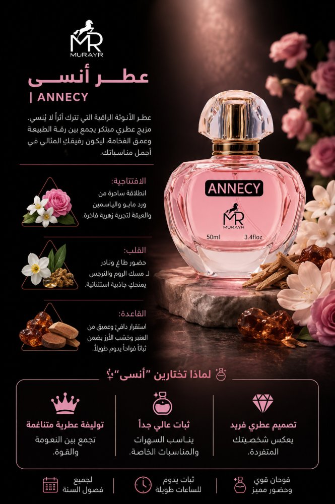 أَنِسي | ANNECY