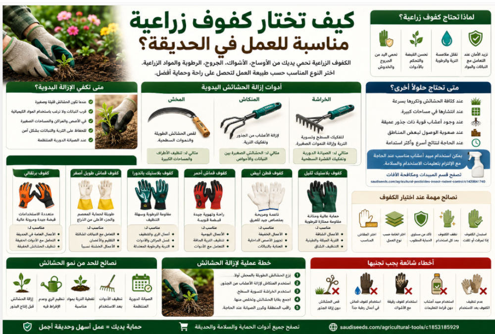 كيف تختار كفوف زراعية مناسبة للعمل في الحديقة؟