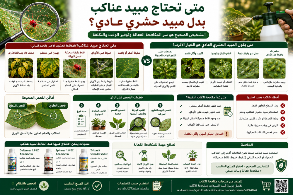 متى تحتاج مبيد عناكب بدل مبيد حشري عادي؟