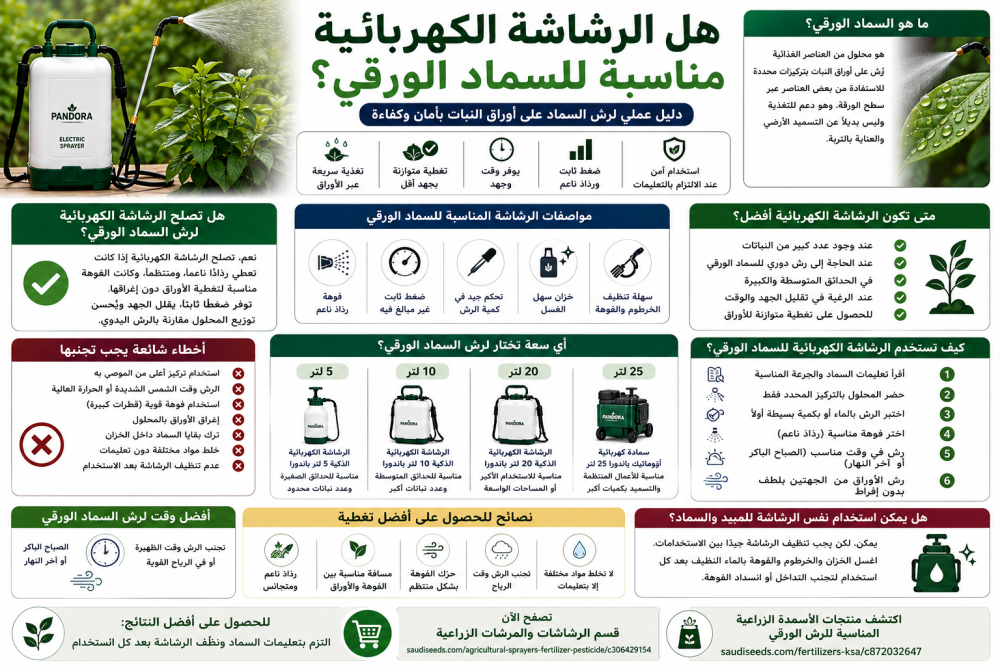 هل الرشاشة الكهربائية مناسبة للسماد الورقي؟