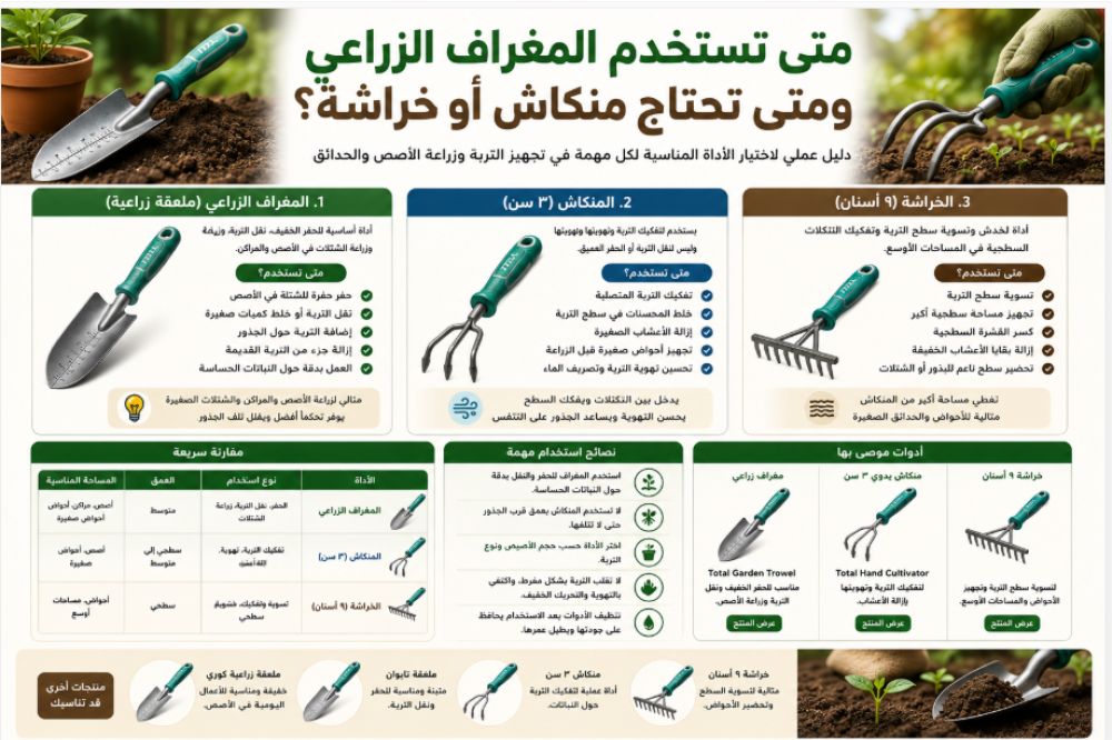 متى تستخدم المغراف الزراعي ومتى تحتاج منكاش أو خراشة؟