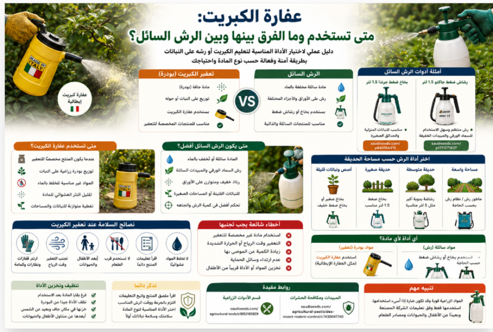 عفارة كبريت أم رش سائل؟ الفرق وطريقة الاختيار