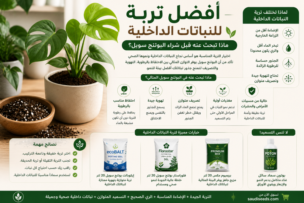 أفضل تربة للنباتات الداخلية: ماذا تبحث عنه قبل شراء البوتنج سويل