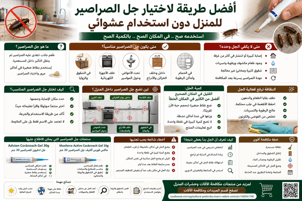 أفضل طريقة لاختيار جل الصراصير للمنزل دون استخدام عشوائي