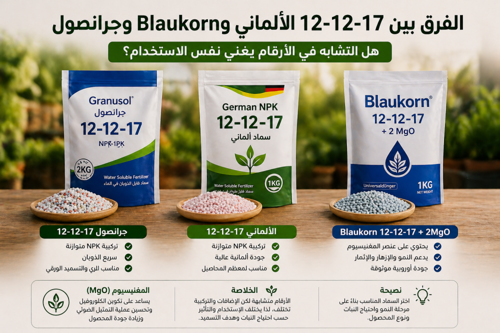 الفرق بين 12-12-17 الألماني وBlaukorn وجرانصول