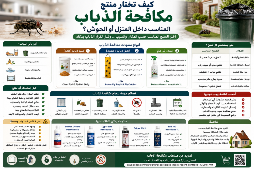 كيف تختار منتج مكافحة الذباب المناسب داخل المنزل أو الحوش؟
