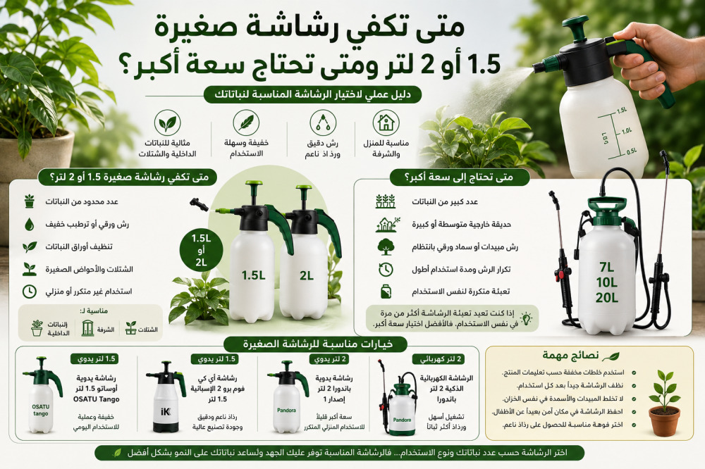متى تكفي رشاشة صغيرة 1.5 أو 2 لتر ومتى تحتاج سعة أكبر؟
