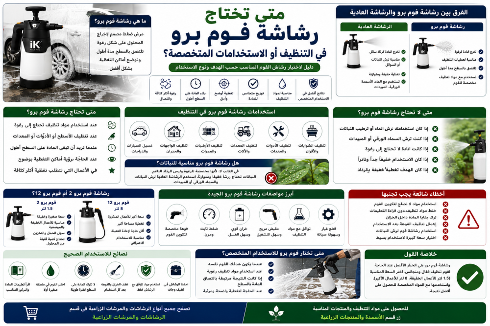 رشاشة فوم برو: متى تحتاجها في التنظيف؟