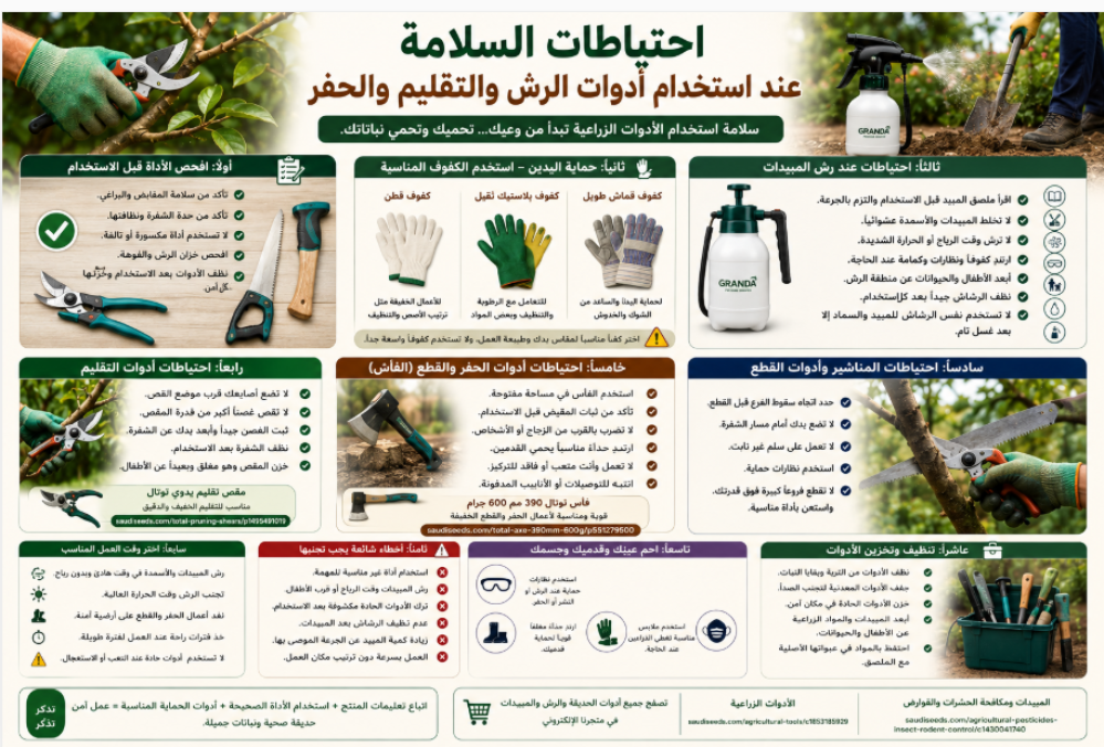 سلامة استخدام الأدوات الزراعية: الرش والتقليم والحفر