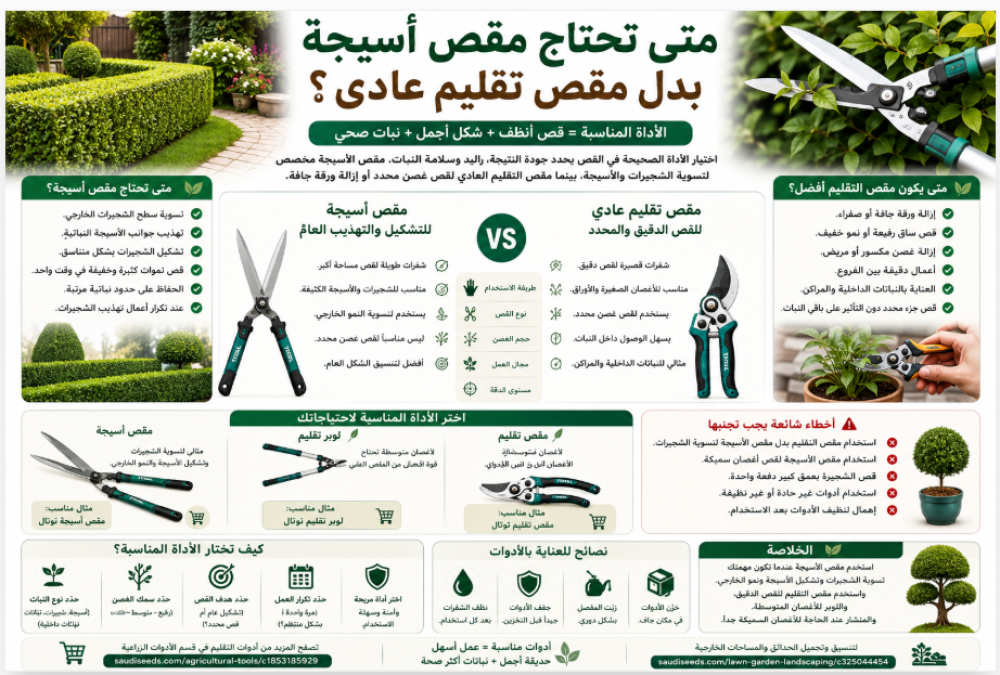 متى تحتاج مقص أسيجة بدل مقص تقليم عادي؟