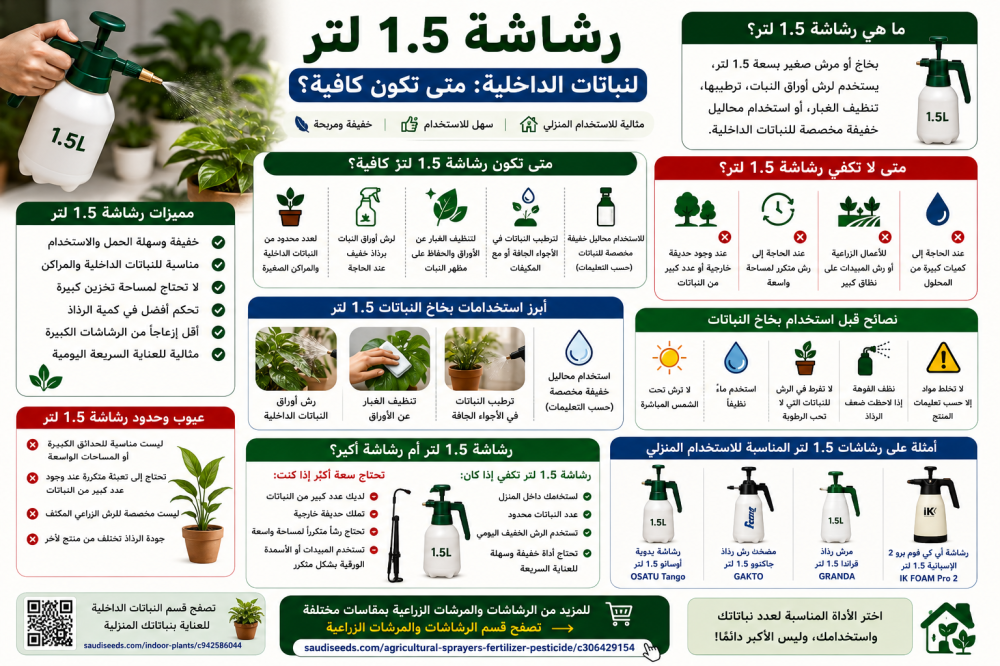 رشاشة 1.5 لتر للنباتات الداخلية: متى تكون كافية؟