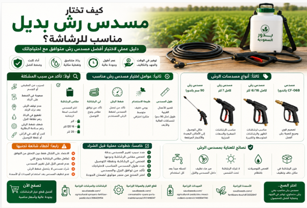 كيف تختار مسدس رش بديل مناسب للرشاشة؟