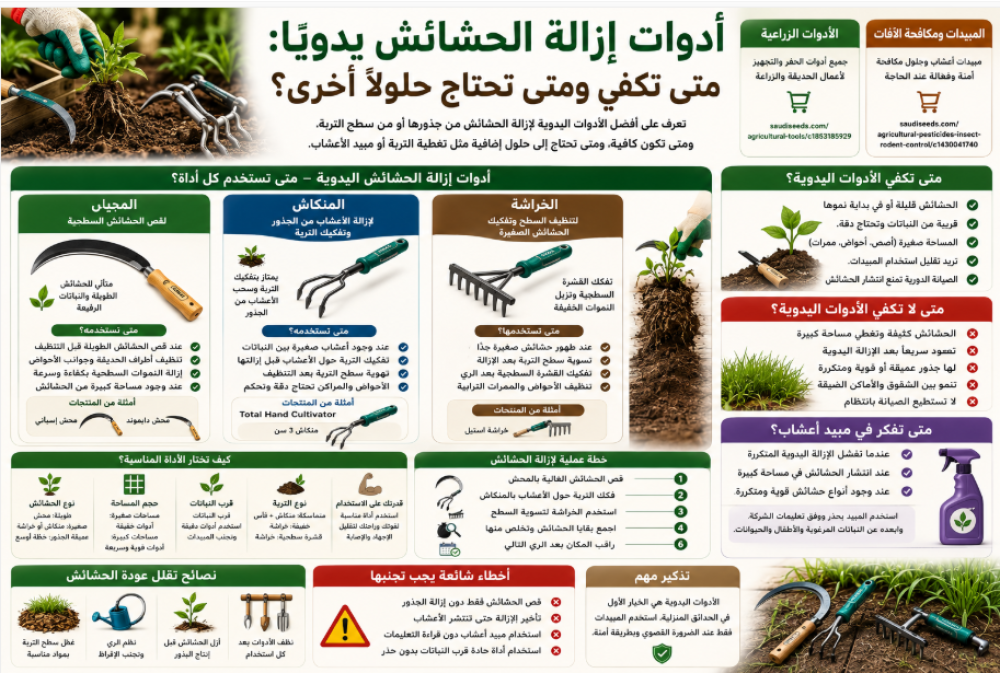 أدوات إزالة الحشائش يدويًا: متى تكفي ومتى تحتاج حلولًا أخرى؟