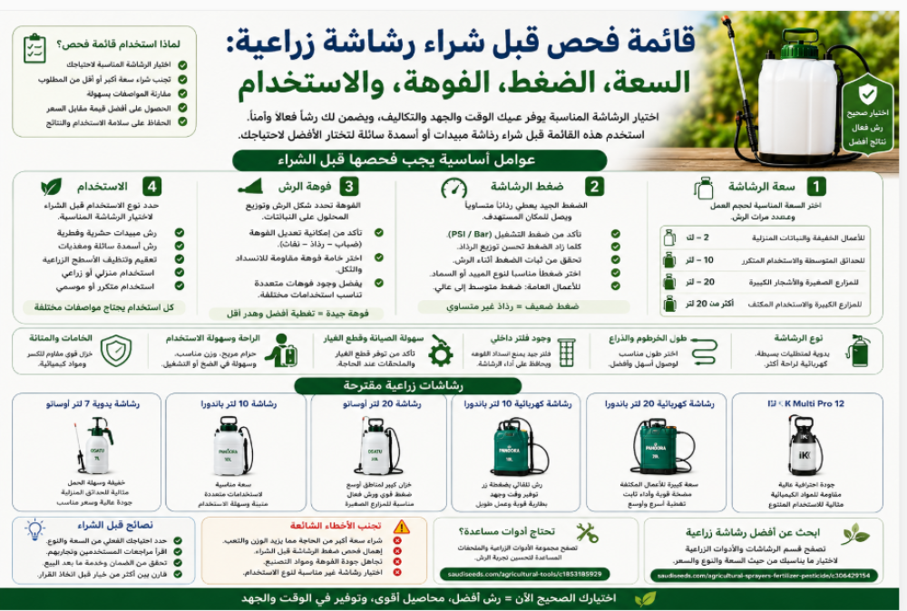 قائمة فحص قبل شراء رشاشة زراعية مناسبة