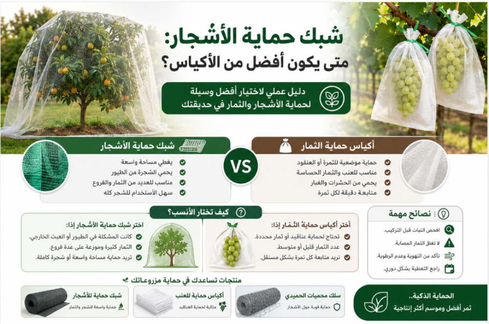 شبك حماية الأشجار: متى يكون أفضل من الأكياس؟