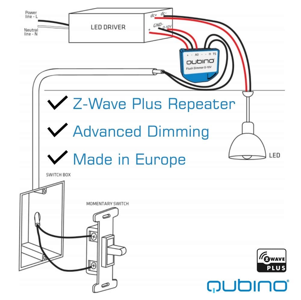 Qubino 0-10 V Dimmer for LED Low Voltage Dimmable Fixtures Remotee