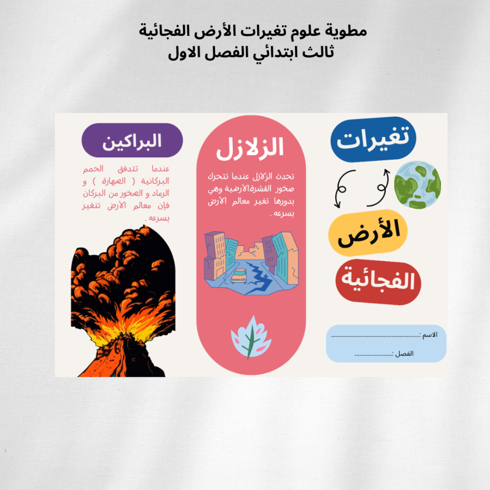مطوية علوم تغيرات الارض الفجائية
