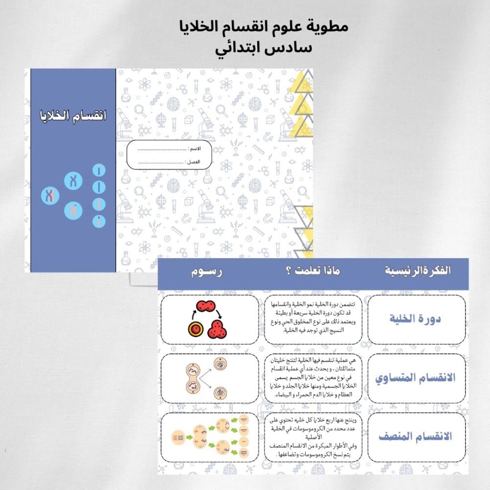 مطوية علوم انقسام الخلايا سادس ابتدائي