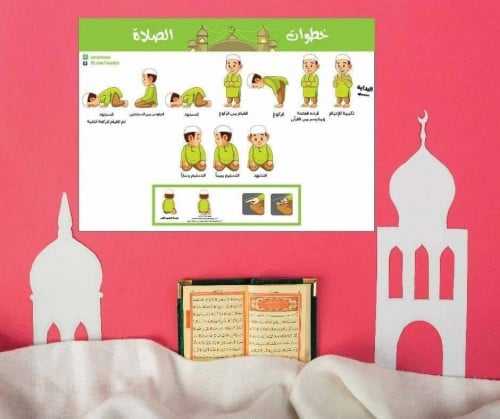 بوستر خطوات الصلاة