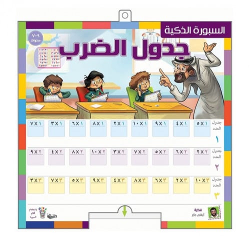 سبورة جدول الضرب باللغة الانجليزية