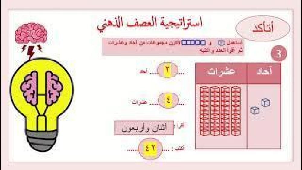 ثالث ابتدائي رياضيات الفصل 1  القيمة المنزلية