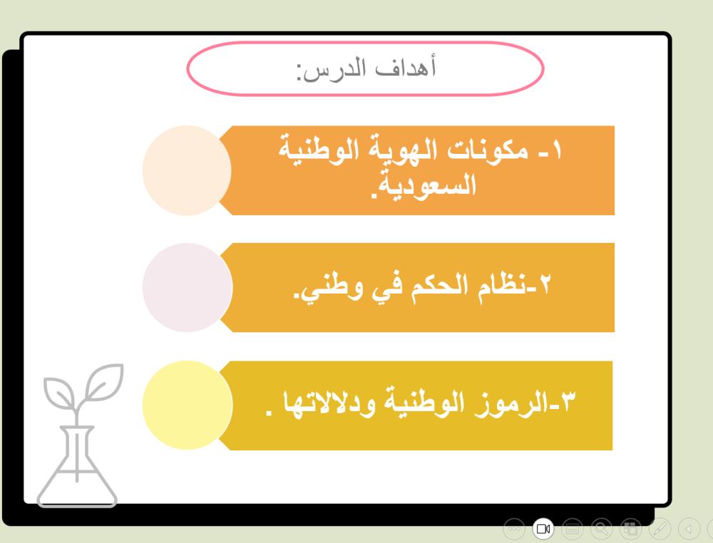 اجتماعيات خامس ابتدائي الفصل الدراسي الاول