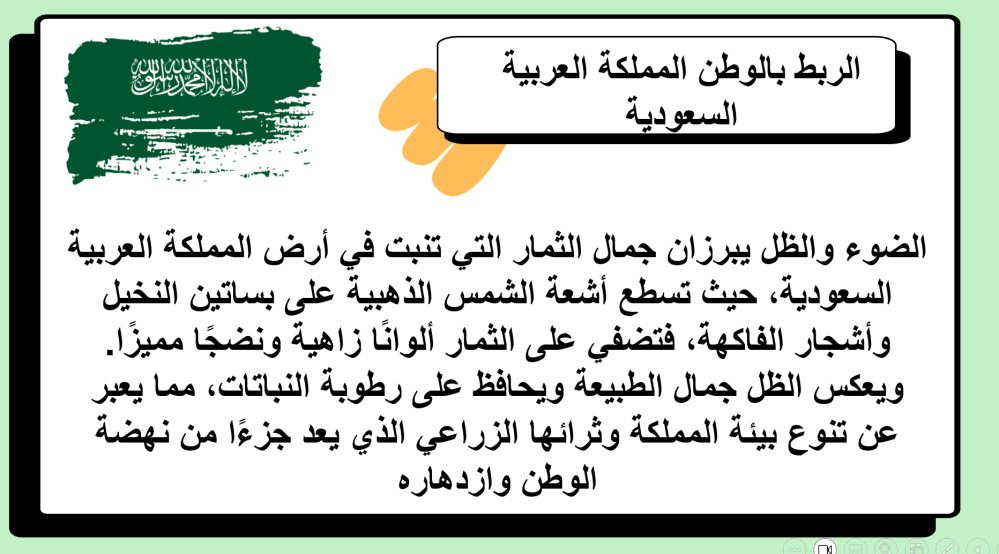 ثاني  ابتدائي التربية الفنية الفصل الدراسي الاول