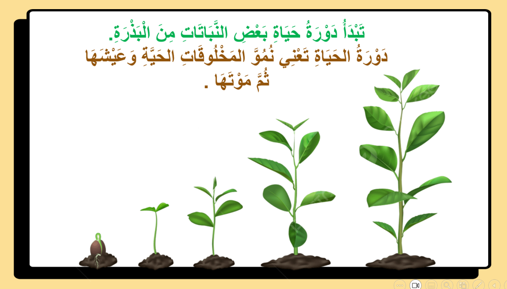 علوم ثالث ابتدائي الفصل الدراسي الاول