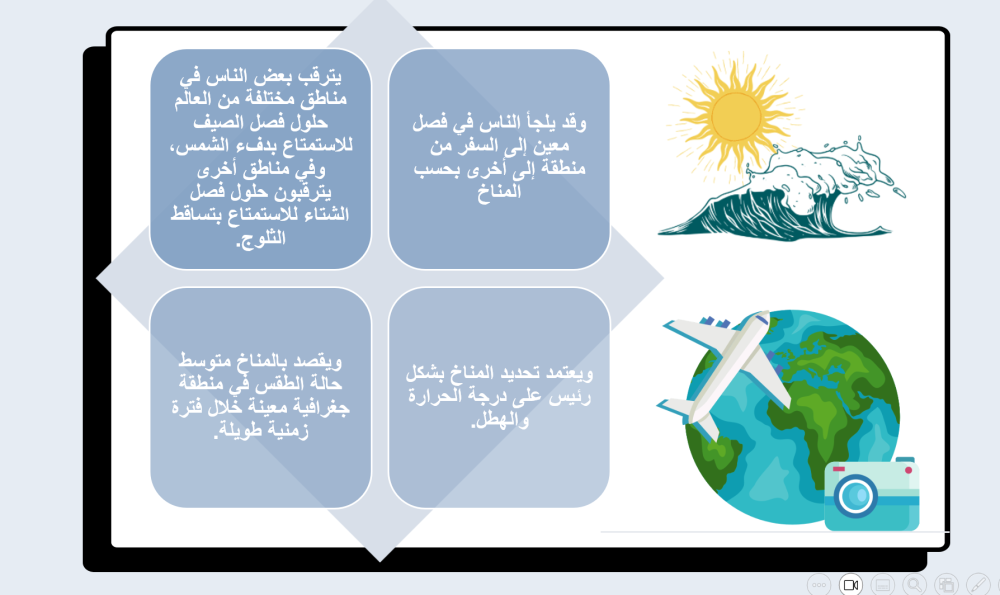 علوم رابع  ابتدائي الفصل الدراسي الاول