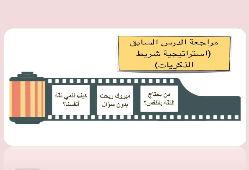 اول متوسط المهارات الحياتية والتربية الاسرية الفصل الدراسي الاول