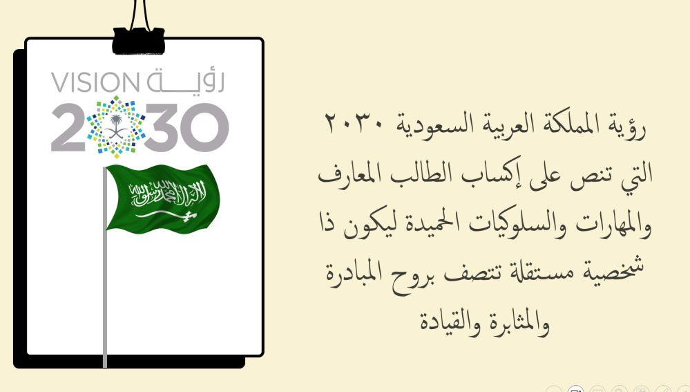 سادس ابتدائي المهارات الحياتية والتربية الأسرية  الفصل الدراسي الاول بالتقسيم