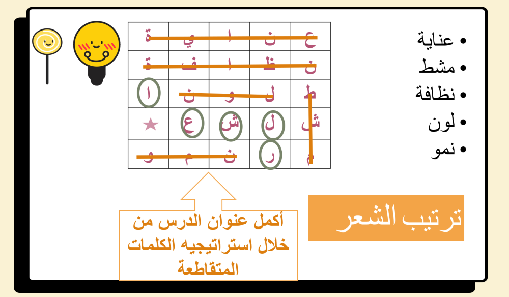 ثالث ابتدائي المهارات الحياتية والتربية الأسرية  الفصل الدراسي الاول بالتقسيم