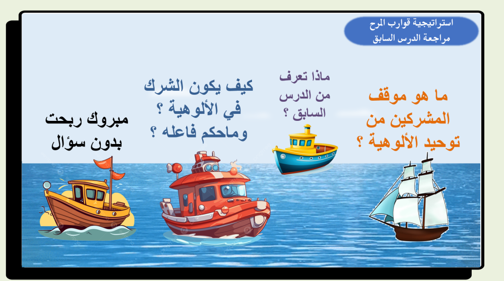 خامس دراسات  الإسلامية توحيد - فقه - حديث الفصل الدراسي الاول