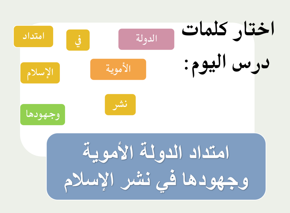 ثاني متوسط اجتماعيات الفصل الدراسي الاول